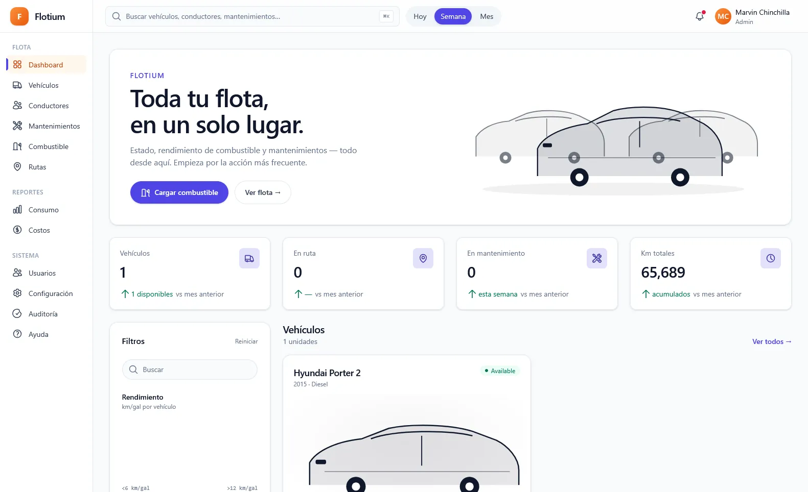 Dashboard