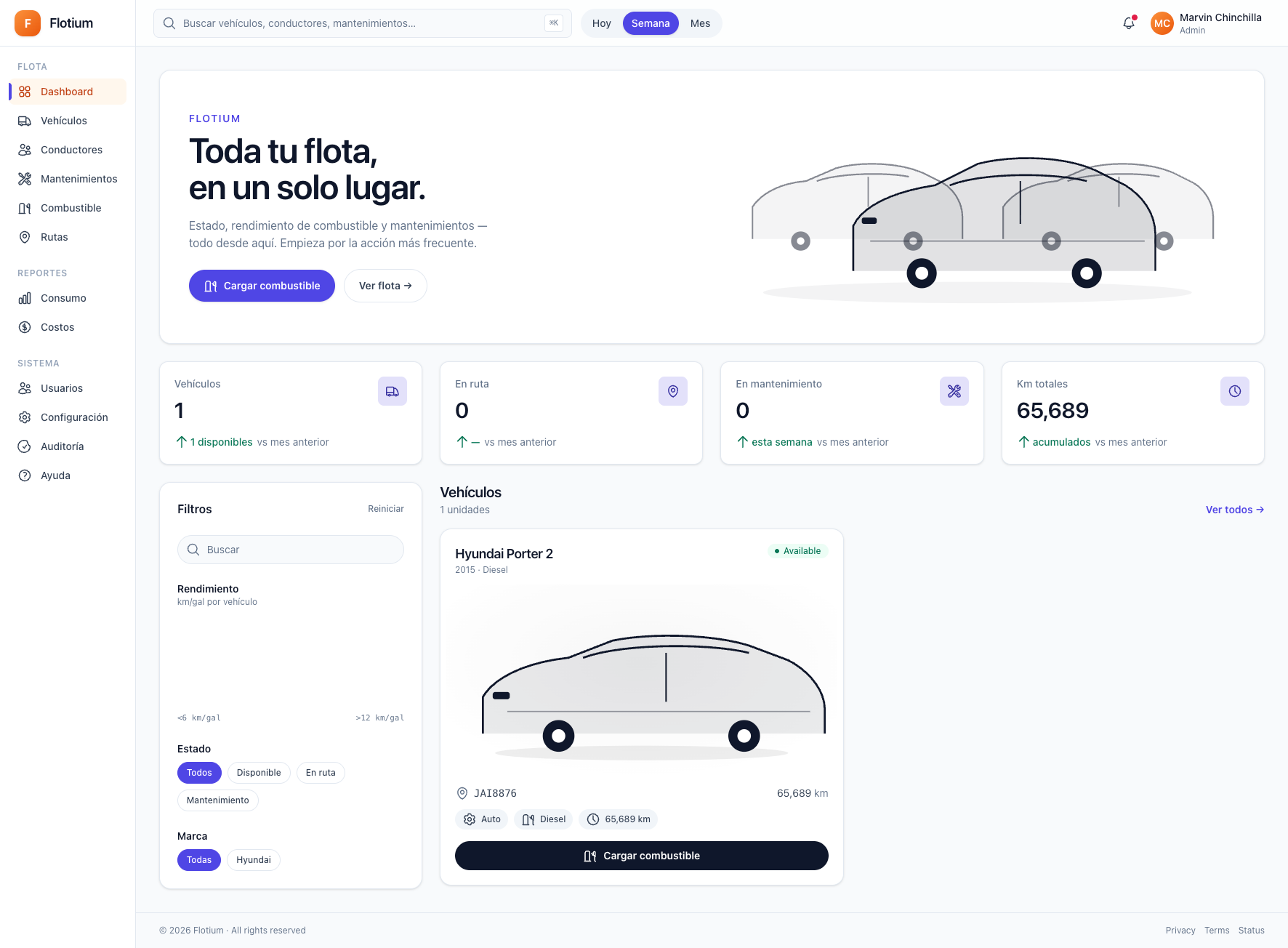 Dashboard