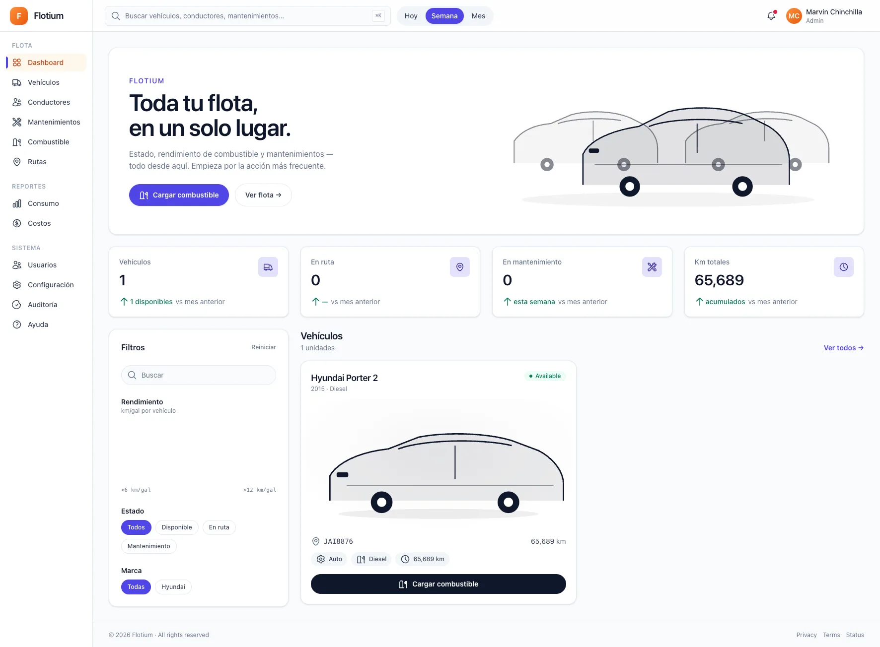 Dashboard