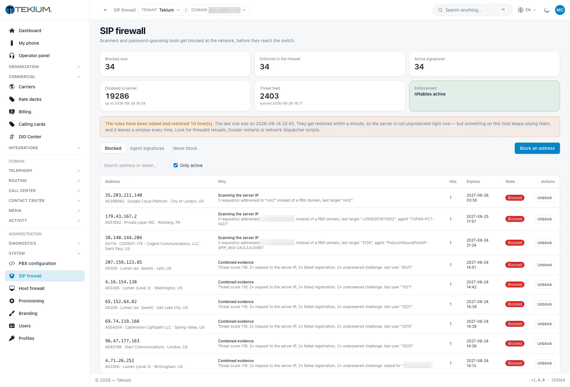 SIP firewall